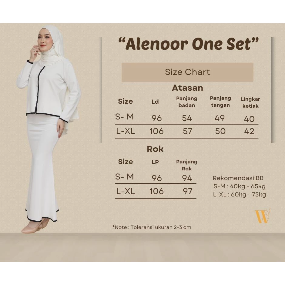 Gambar Produk